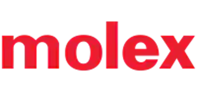 Awesome Brand Image