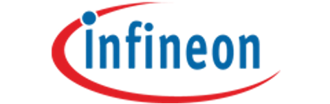 Awesome Brand Image